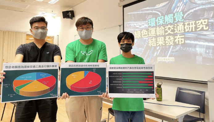 調查：50% 受訪者不願付更多錢買電動車     90% 支持環保公共交通