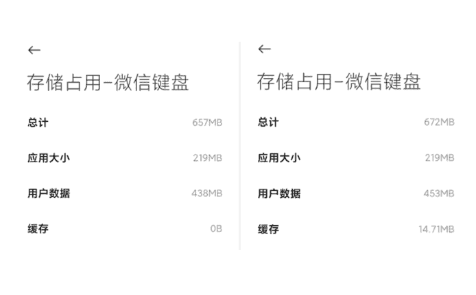 微信鍵盤APP緩衝檔案愈用愈大   用戶實試打200個字後激增15MB