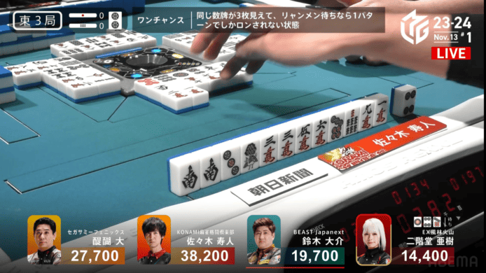 麻雀直播玩家留言太暴力   ABEMA 用 AI 監察評論並自動封鎖觀眾