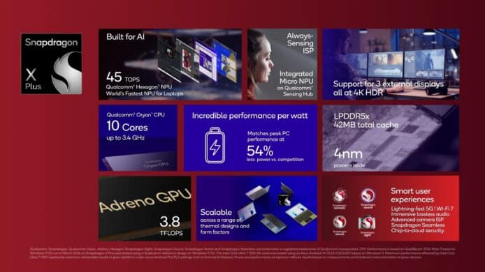 Qualcomm Snapdragon X Plus