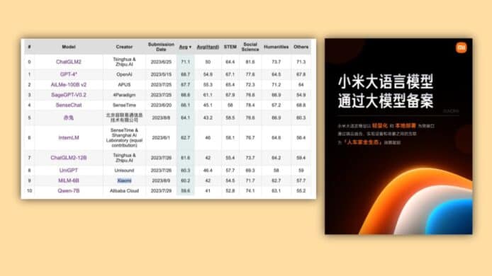 小米 MiLM 大型語言模型