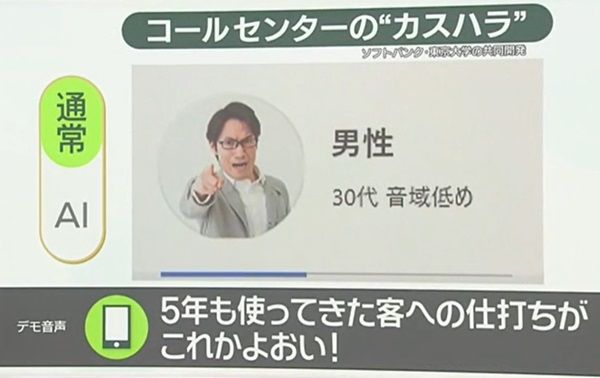 日本研發 AI「憤怒過濾器」　減輕客戶服務人員所受壓力