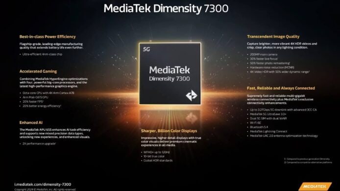 MediaTek Dimensity 7300