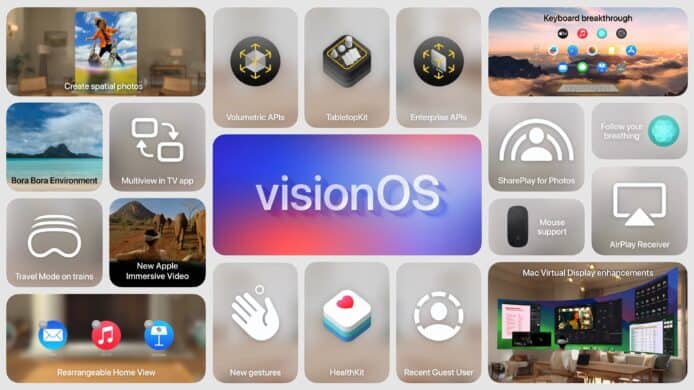 【WWDC 2024】Apple 推出 visionOS 2　 2D 相片變 3D + 新增 2 個操作手勢