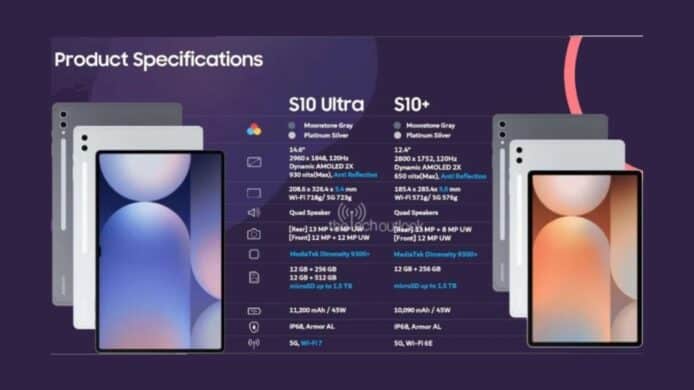 Galaxy Tab S10+, Galaxy Tab S10 Ultra