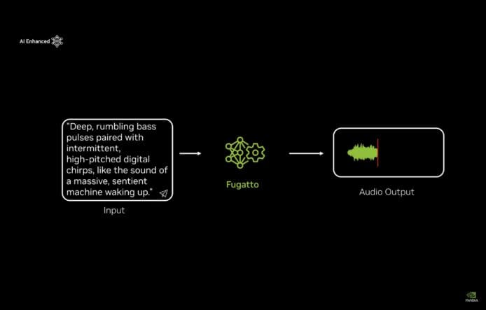 Nvidia Fugatto 最新 AI 聲音生成技術   輸入文字即可創作新聲音