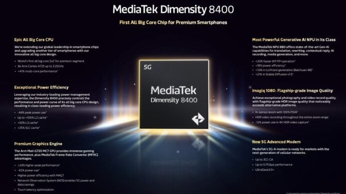 MediaTek Dimensity 8400