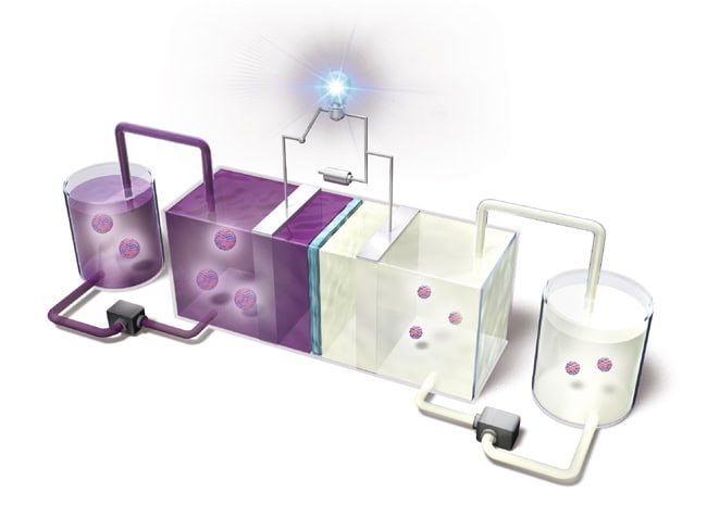 日本開發核廢料再利用技術　貧鈾可轉化為充電池使用