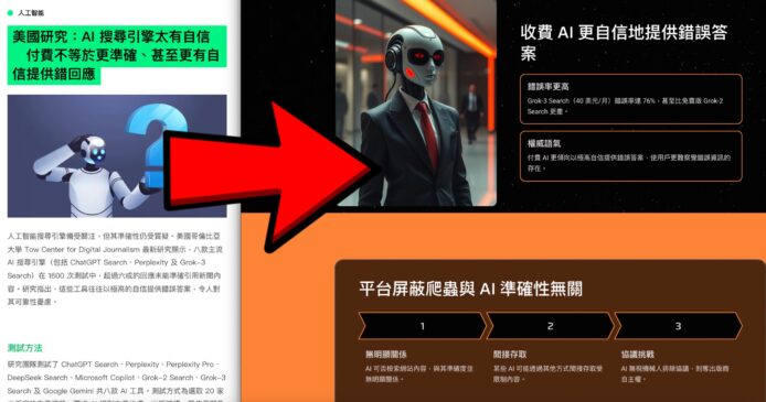 【教學】Gamma AI 幫你整 PowerPoint　文字內容免費變圖文並茂簡報
