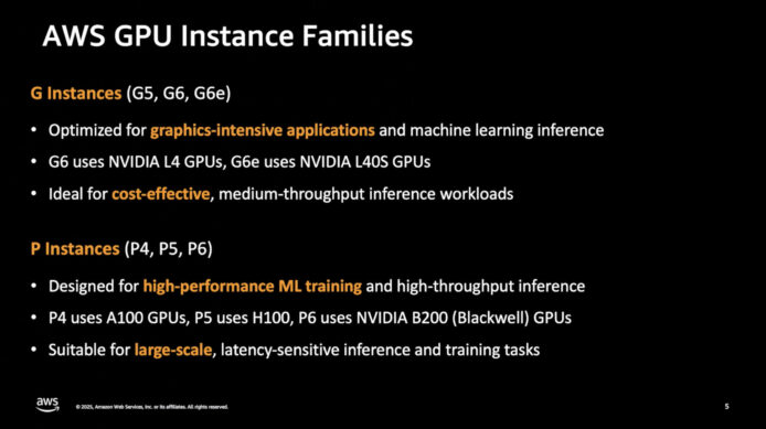 AWS 公佈調整 GPU 實例價格　拆解 AI 推理如何實現最佳成本效益
