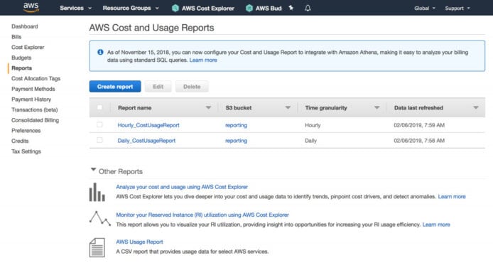 AWS 成本優化秘訣　深入了解 Cost and Usage Report 的強大功能