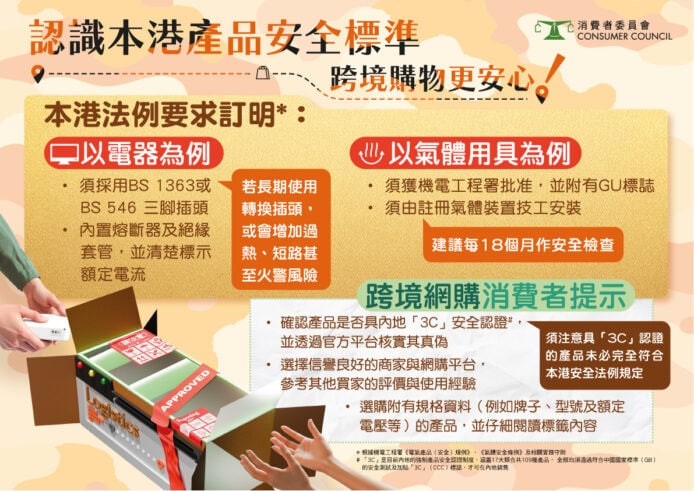 消委會提醒 : 網購中國有 3C 認證（CCC）電器及電子產品 未必等於安全及合法