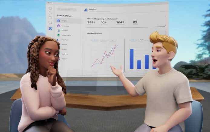 Meta 結束辦公元宇宙夢 Horizon Workrooms 下月停止服務