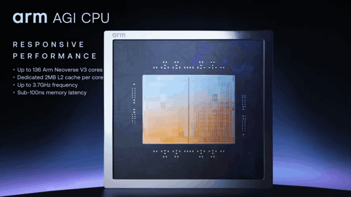 Arm 首推自研 AGI CPU   進軍資料中心市場   Meta 成首批客戶