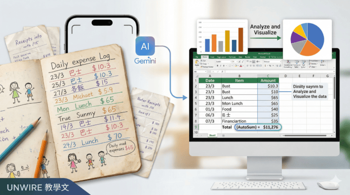 教學：Google Gemini 幫你做妥辦公室瑣碎事   手寫筆記變 Excel 表格兼計數