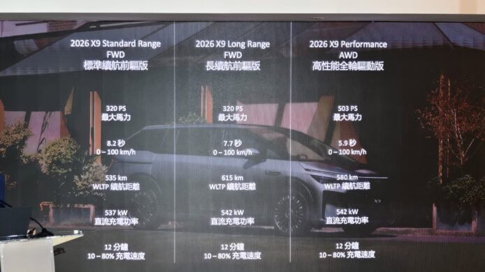 XPENG 小鵬新版 7 座星艦 X9 亮相   配 3 倍性能圖靈晶片及 12 項升級